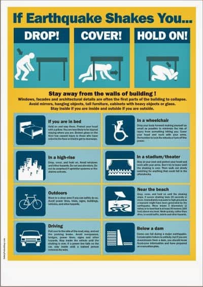 Example earthquake safety poster from Safety Poster Shop