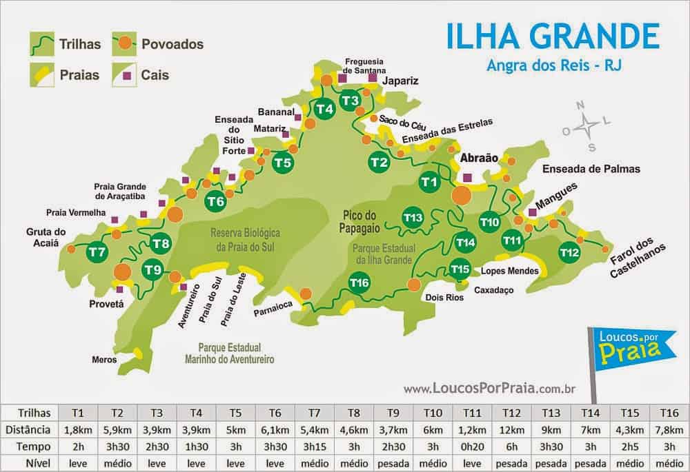 Trail map of Ilha Grande, Brazil