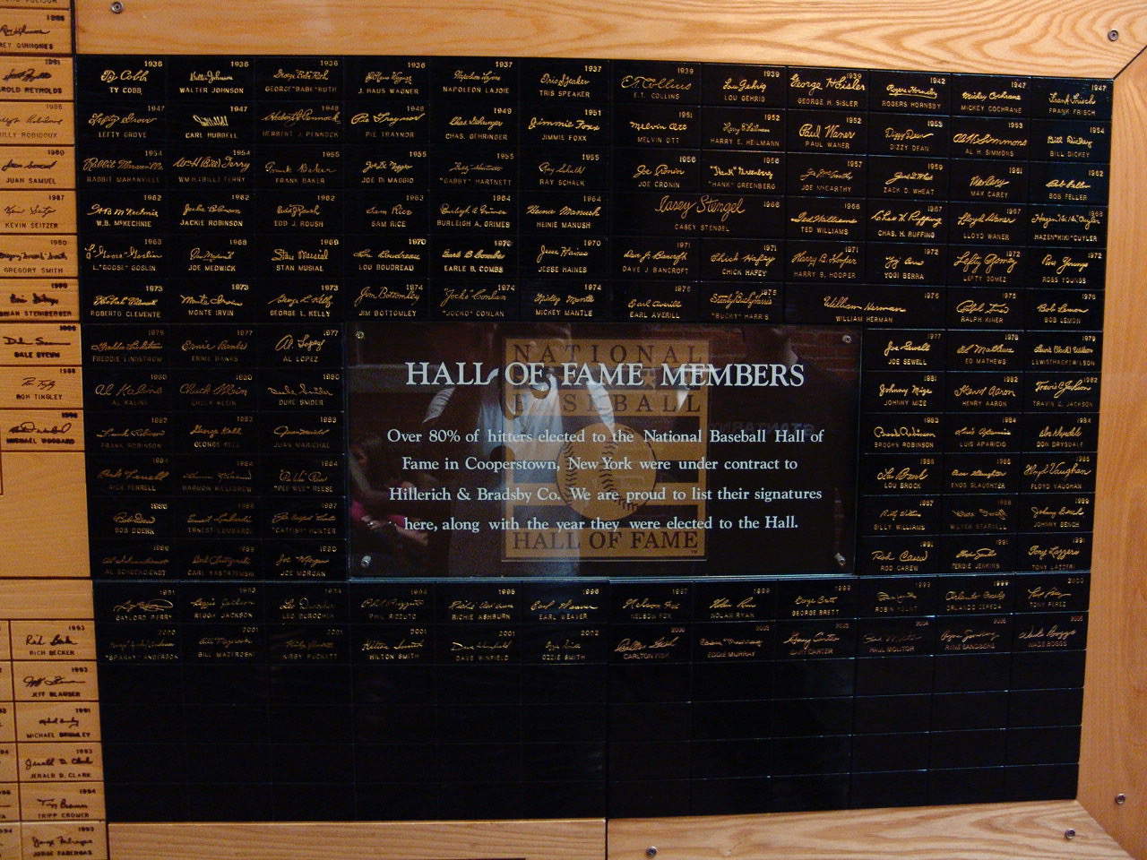 Hall of Fame signatures at the Louisville Slugger Museum in Louisville, Kentucky