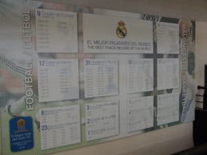 List of championships at Estadio Santiago Bernabéu in Madrid, Spain