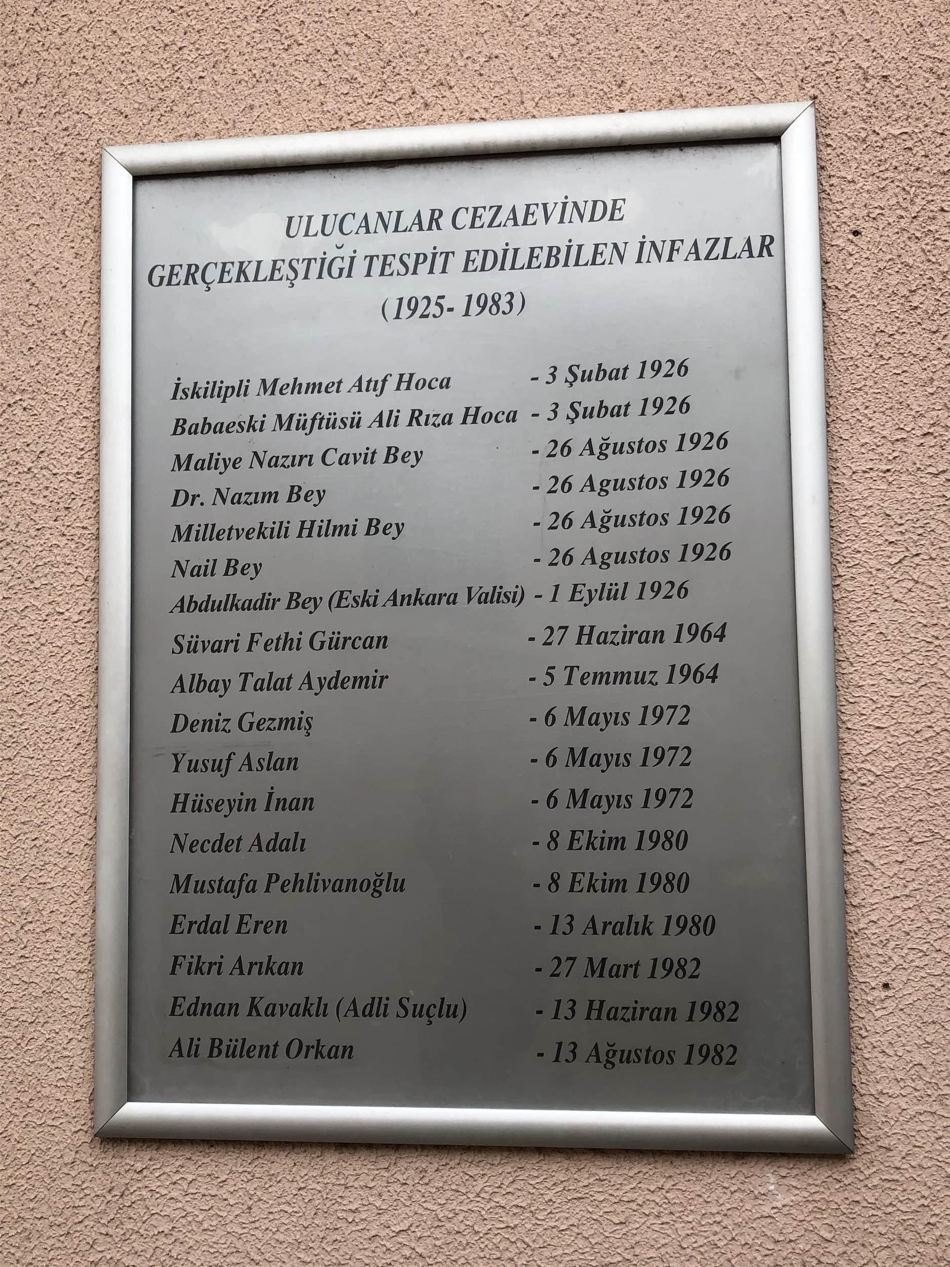List of executions at Ulucanlar Prison in Ankara, Turkey
