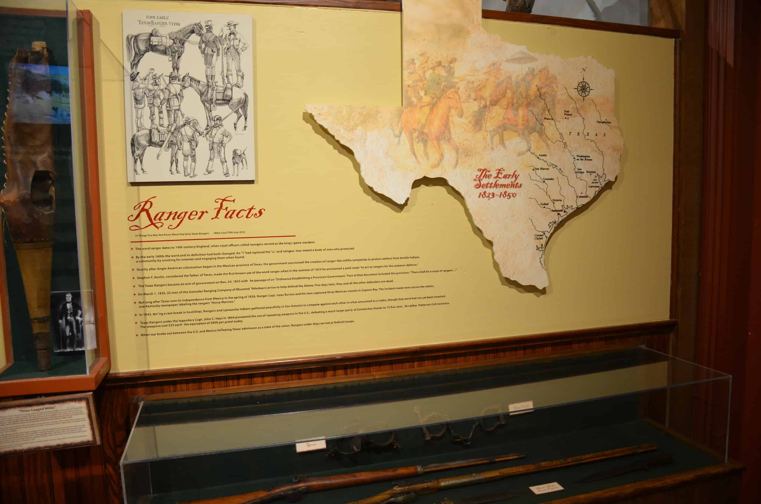 Facts about the Texas Rangers at the Texas Ranger Museum