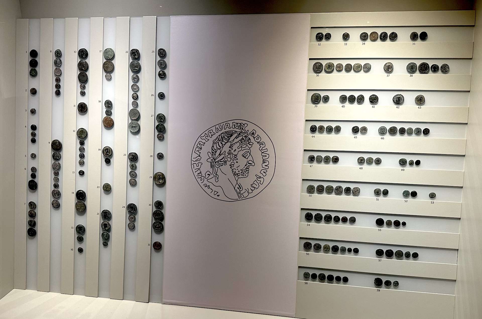Roman imperial coins