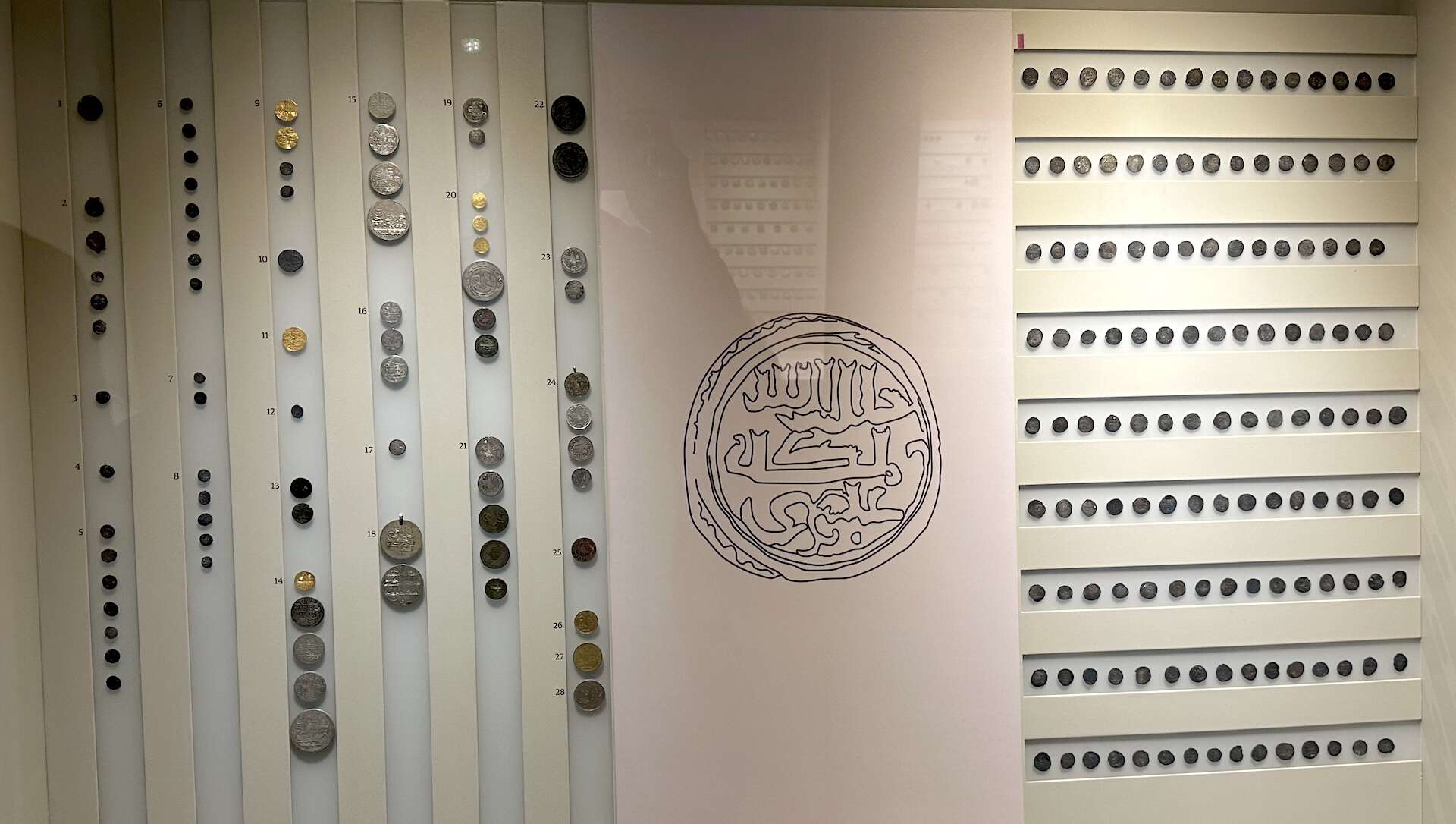 Ottoman coins at the Ephesus Museum in Selçuk, Turkey