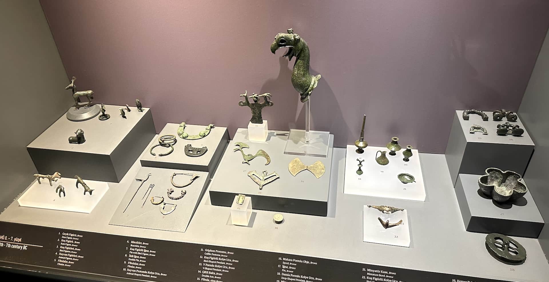 Figurines, pendants, and pins (8th-7th century BC) in Finds from the Temple of Artemis