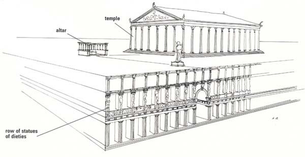 Rendering of the Temple of Domitian