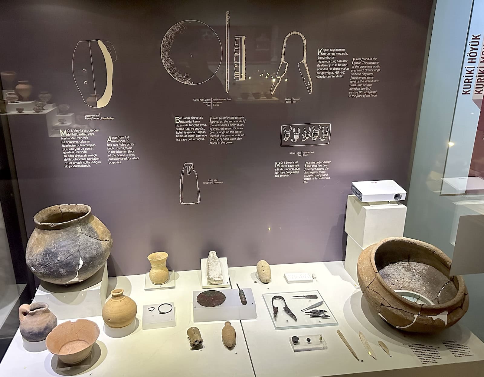 Grave finds, Kurkiki Mound, Iron Age